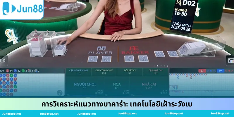 การวิเคราะห์แนวทางบาคาร่า: เทคโนโลยีเฝ้าระวังเบ