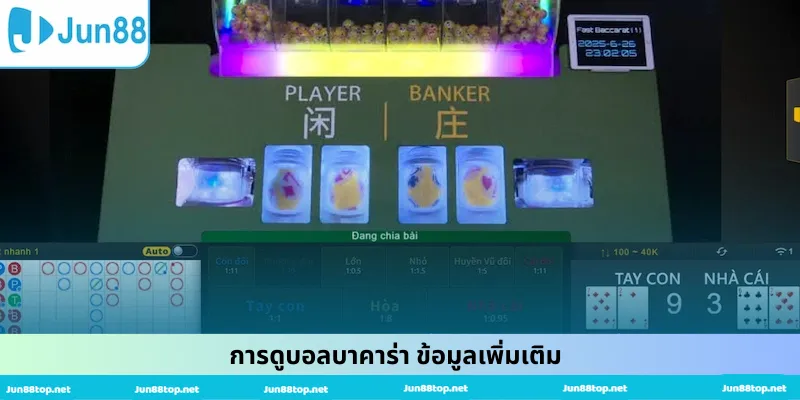 การดูบอลบาคาร่า ข้อมูลเพิ่มเติม